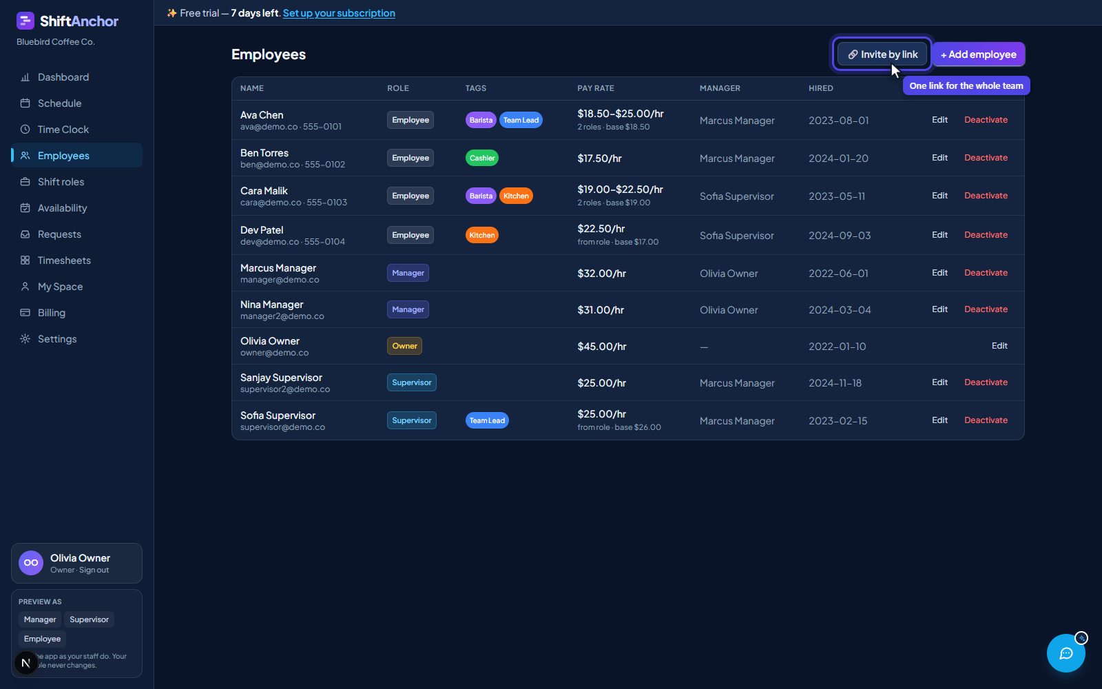 Employees page listing staff with their roles and pay rates, and the button for creating an invite link